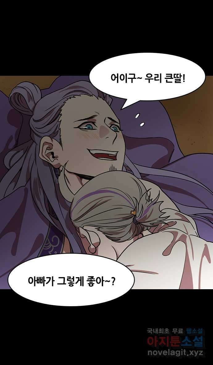 삼국지톡 한중왕,유비_28.큰 호랑이, 작은 호랑이 5