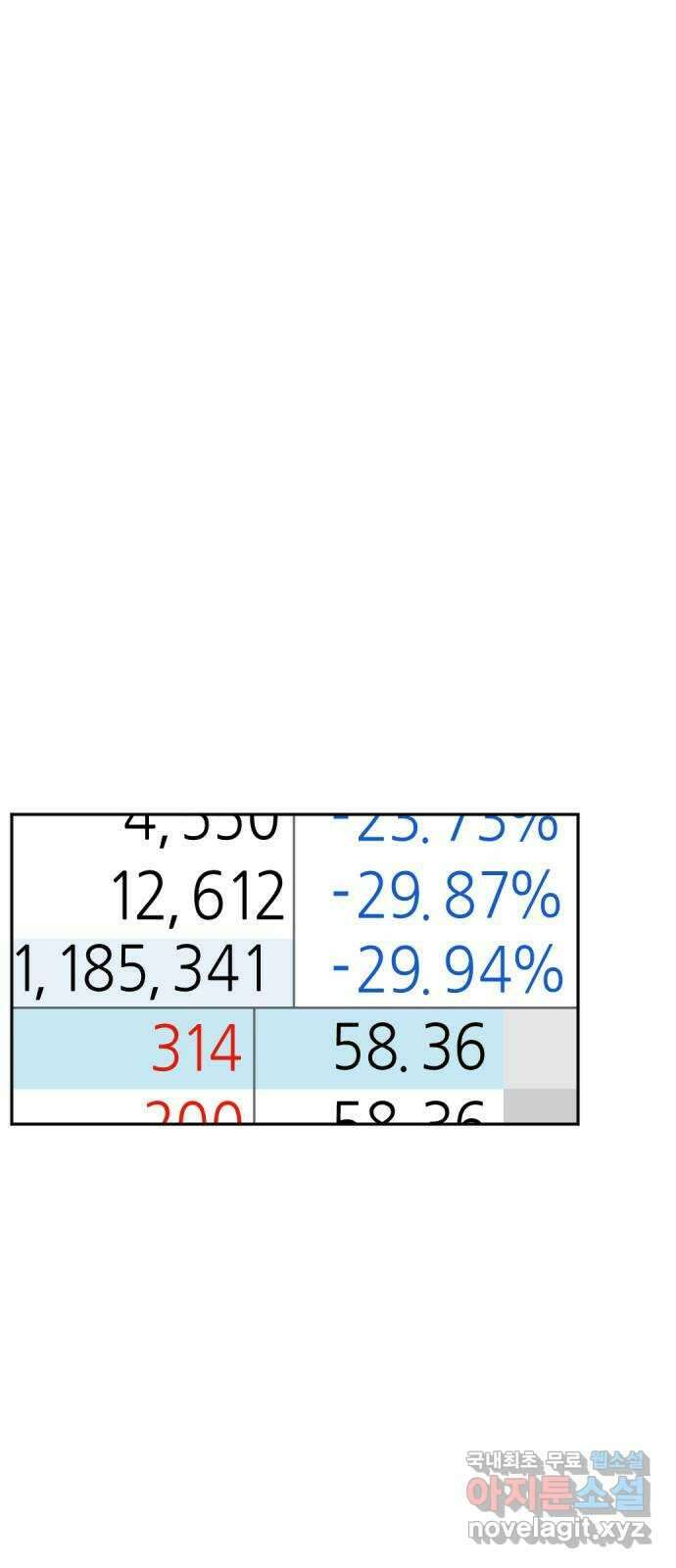 사내고충처리반 44화 5