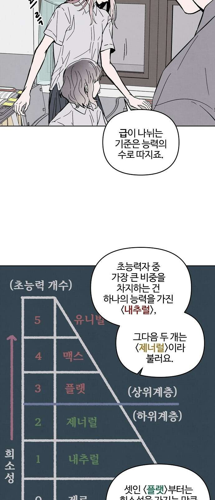 너에게로 중독 1화 13