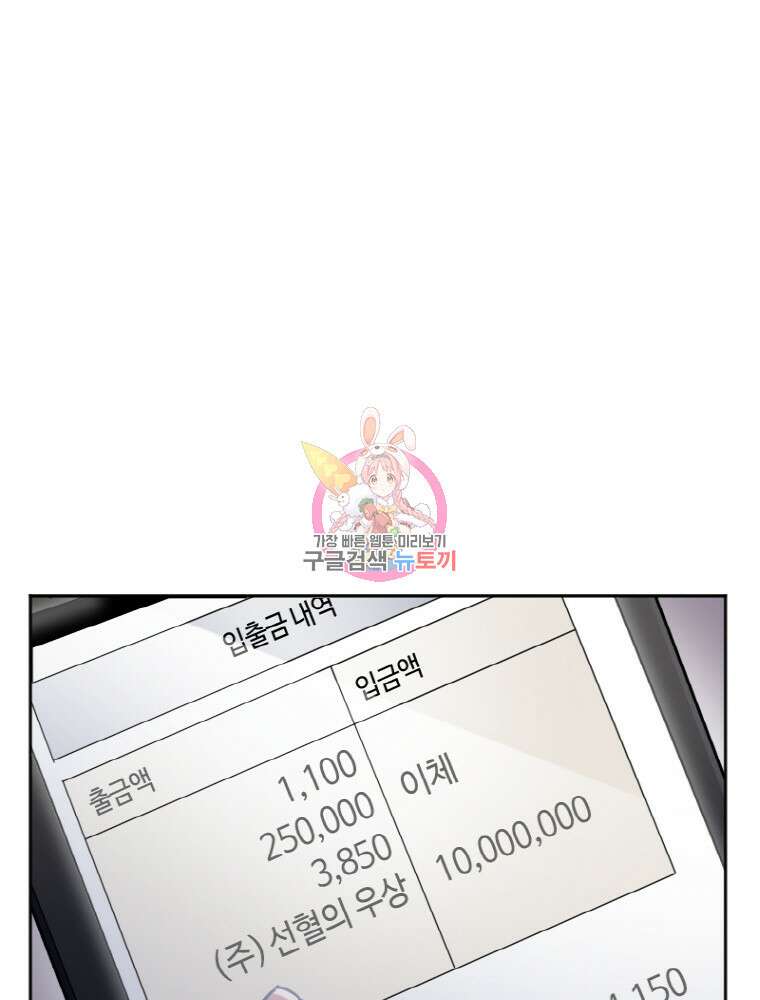 감정사는 조회수로 레벨업한다 10화 1