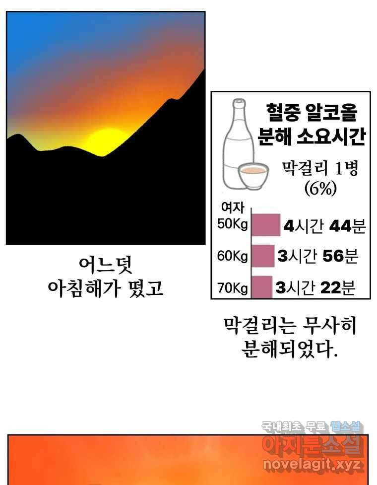 부르다가 내가 죽을 여자뮤지션 33화 사랑바보 1