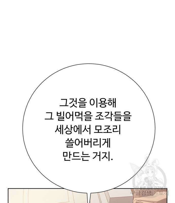 던전 씹어먹는 아티팩트 135화 61