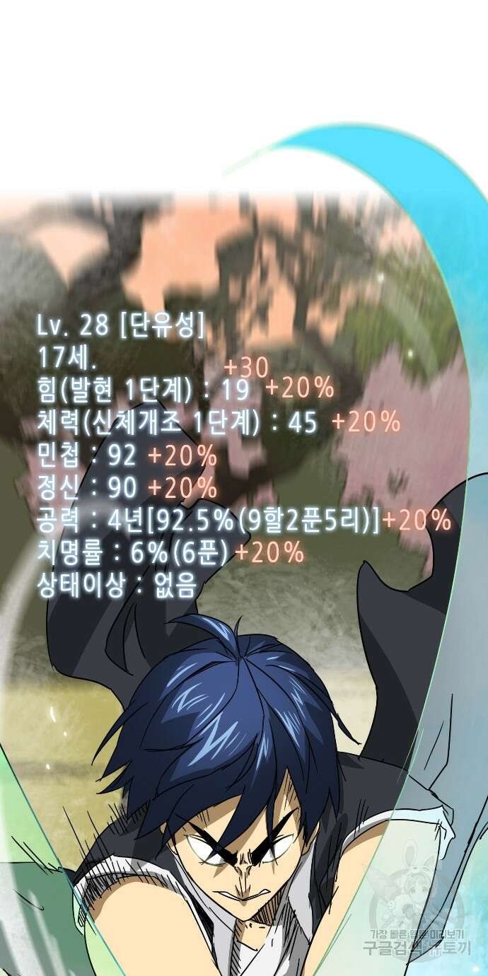 무한 레벨업 in 무림 99화 10