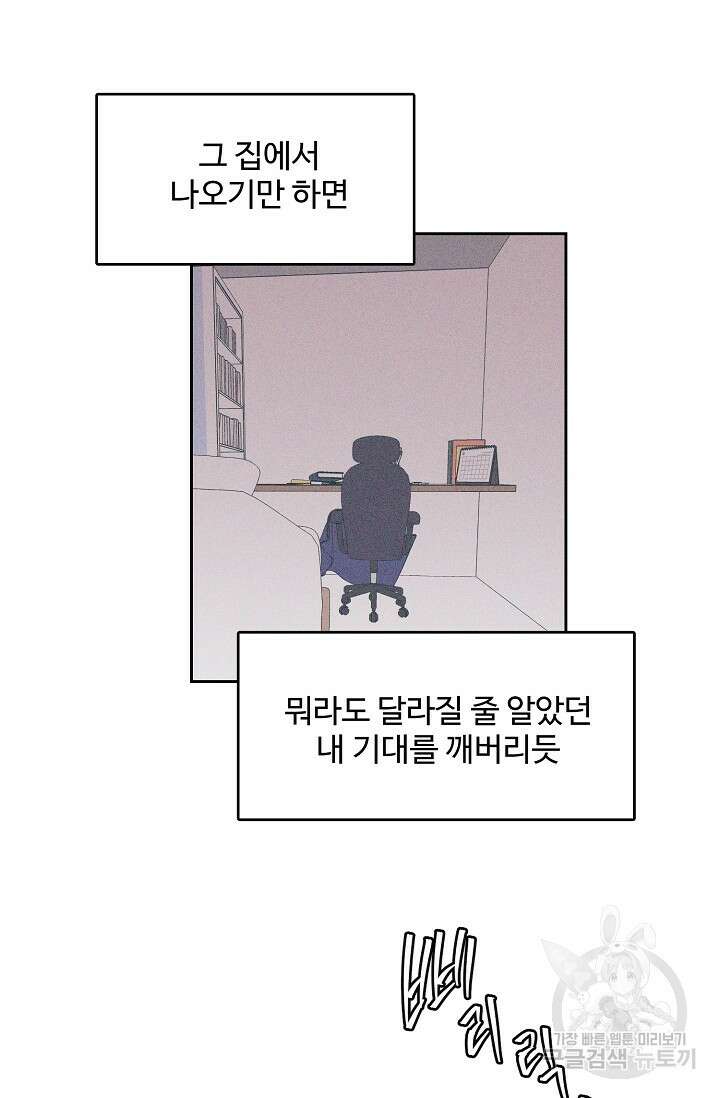 구독하시겠습니까 70화 7
