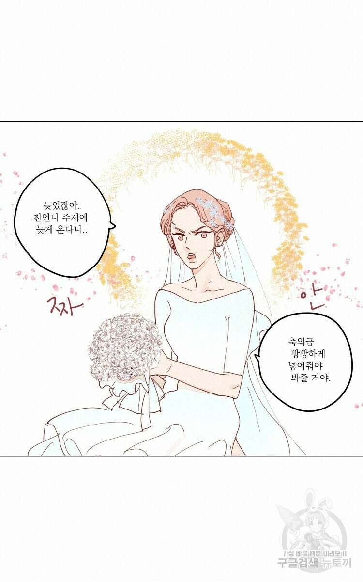 비터 스윗 콘파냐 80화 12