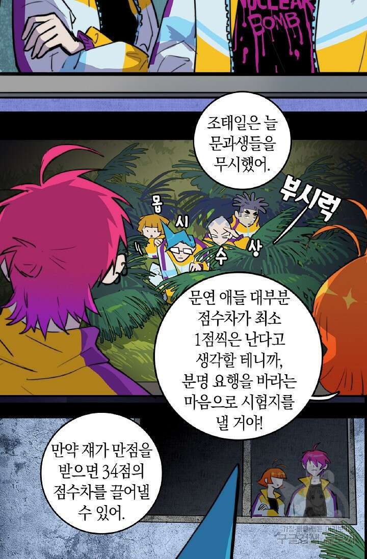 하드코어 고등학교 28화 8