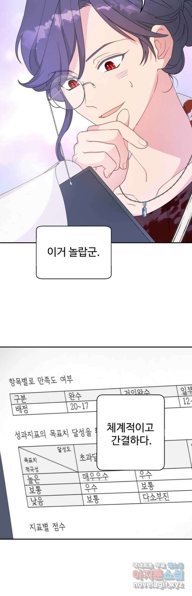 남편은 됐고, 돈이나 벌렵니다 57화 10