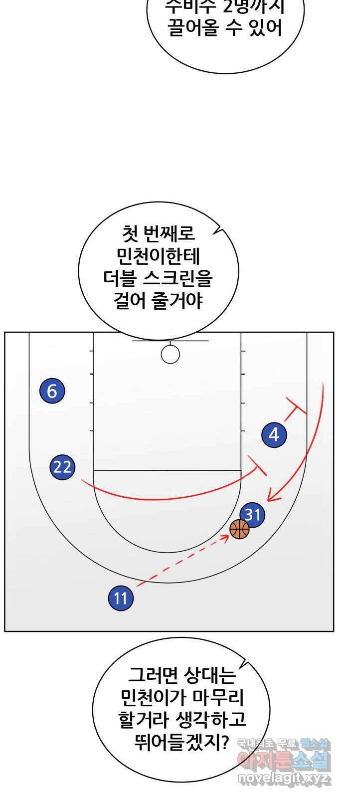 빅맨 161화 49