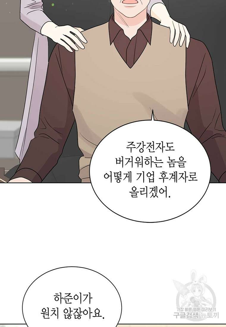 나의 보스와 정글에서 63화 36