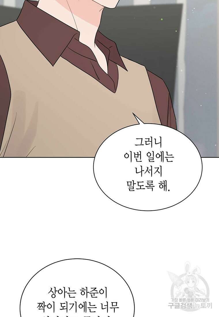 나의 보스와 정글에서 63화 63