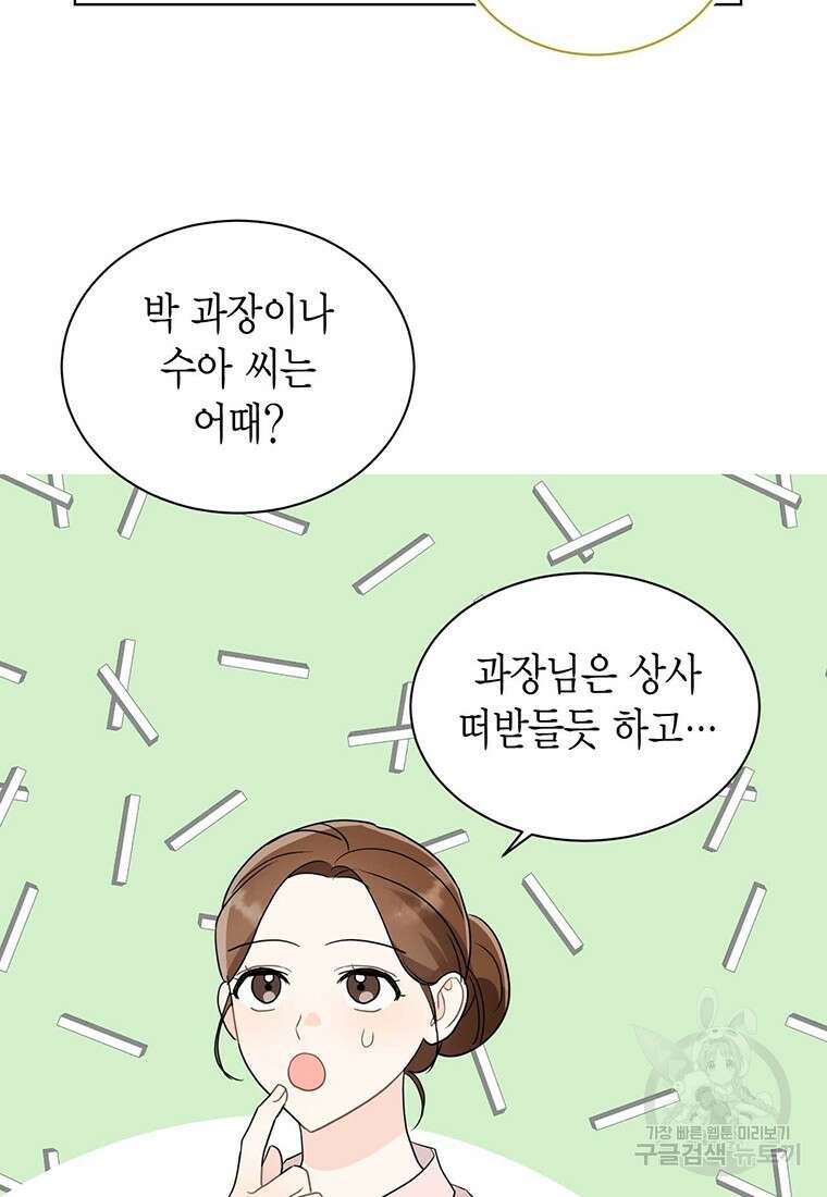 나의 보스와 정글에서 63화 88