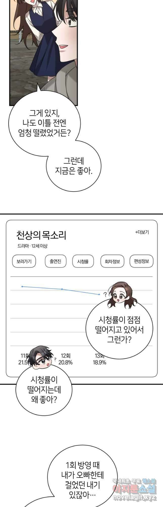 책만 보고 탑배우! 65화 23