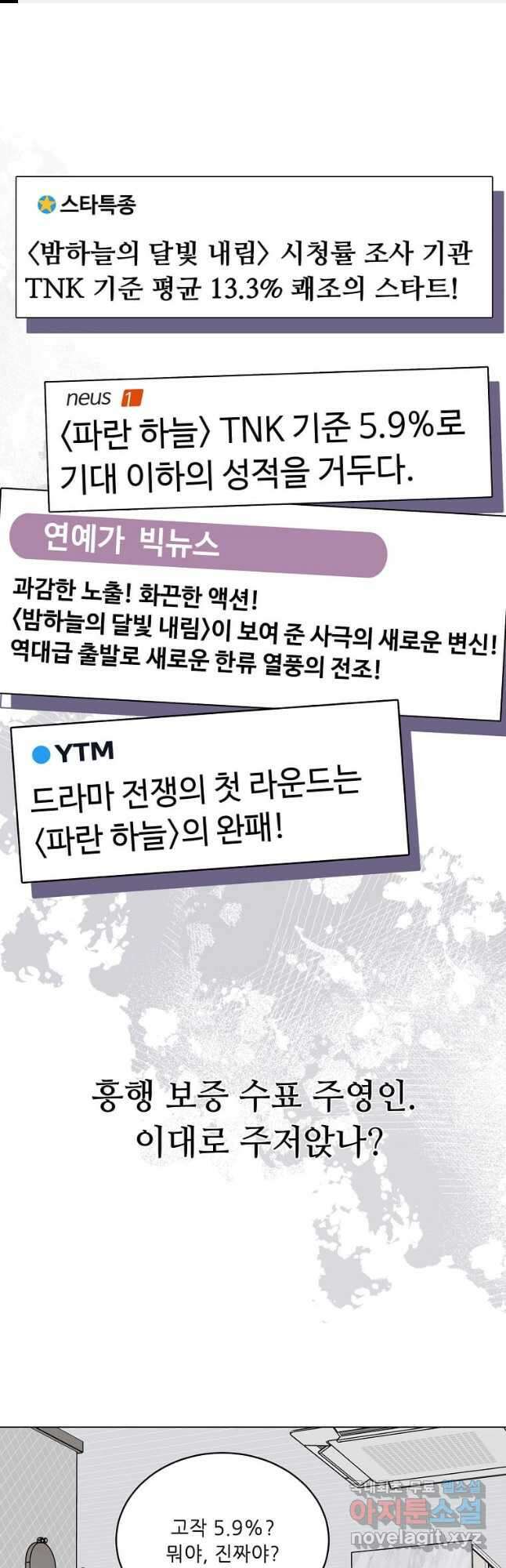 1년차 만렙 매니저 103화 1