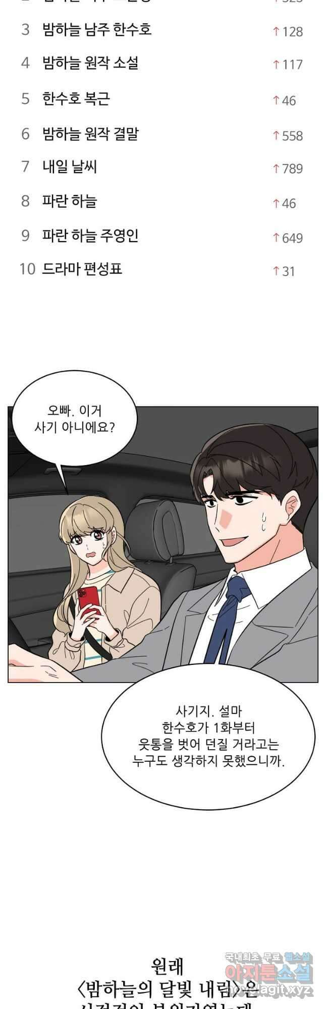 1년차 만렙 매니저 103화 11