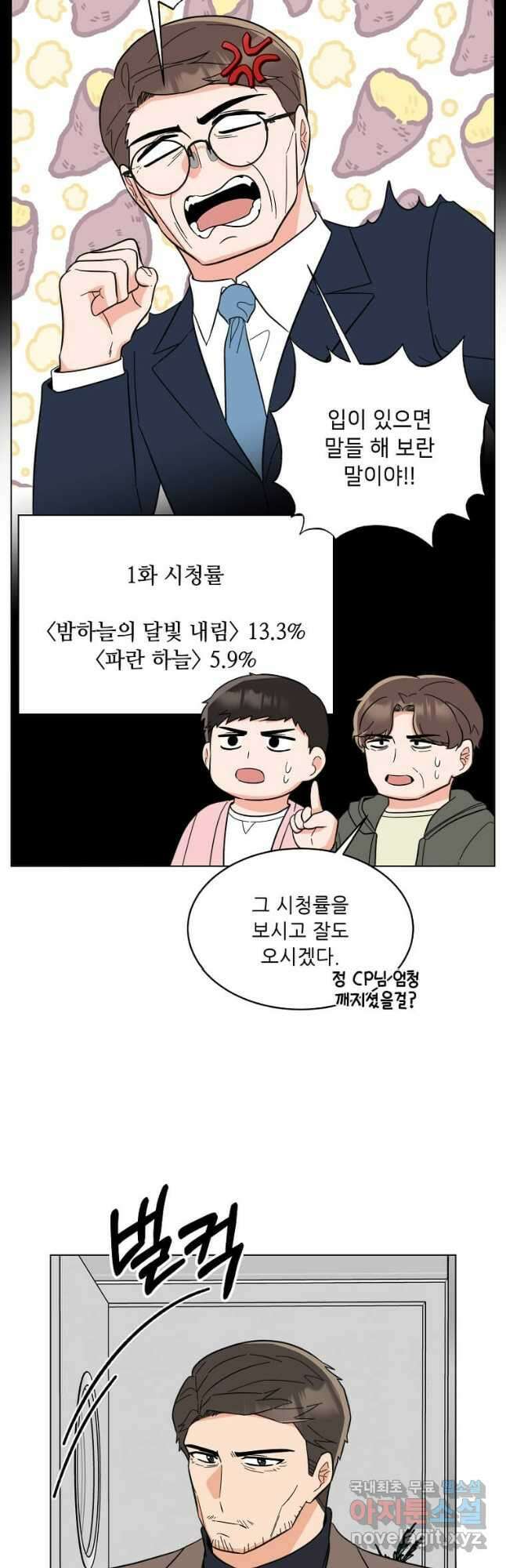1년차 만렙 매니저 103화 20