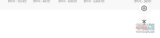 회귀한 아포칼립스의 폭군 25화 68