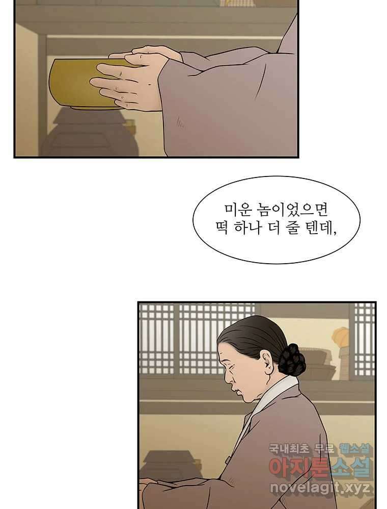 바리공주 271화. 뒷전 三 12