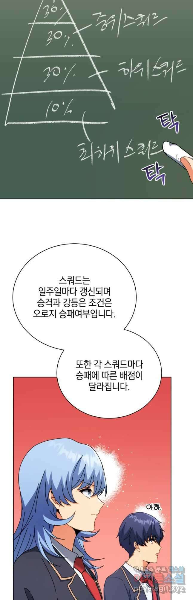 네크로맨서 학교의 소환천재 52화 44