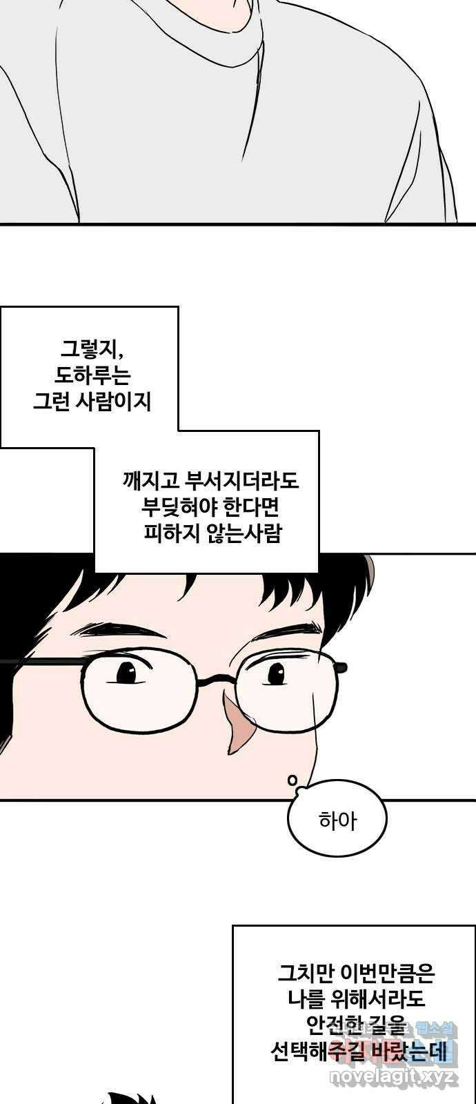 하루의 하루 105화 이렇게 쉽게 28