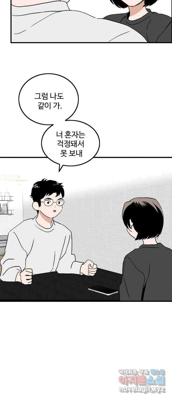 하루의 하루 105화 이렇게 쉽게 37