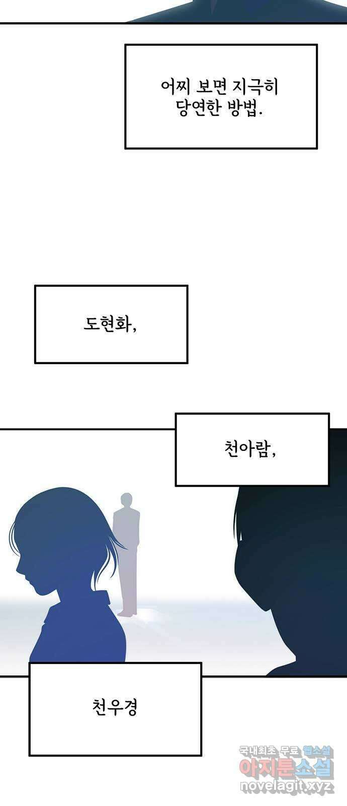 권리행사자 75화 : 유전 5