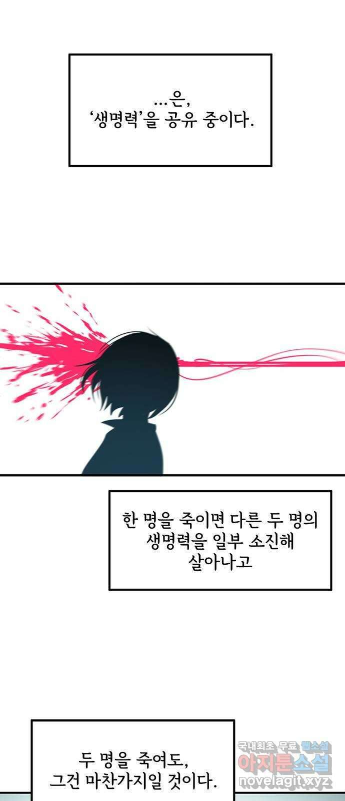 권리행사자 75화 : 유전 6
