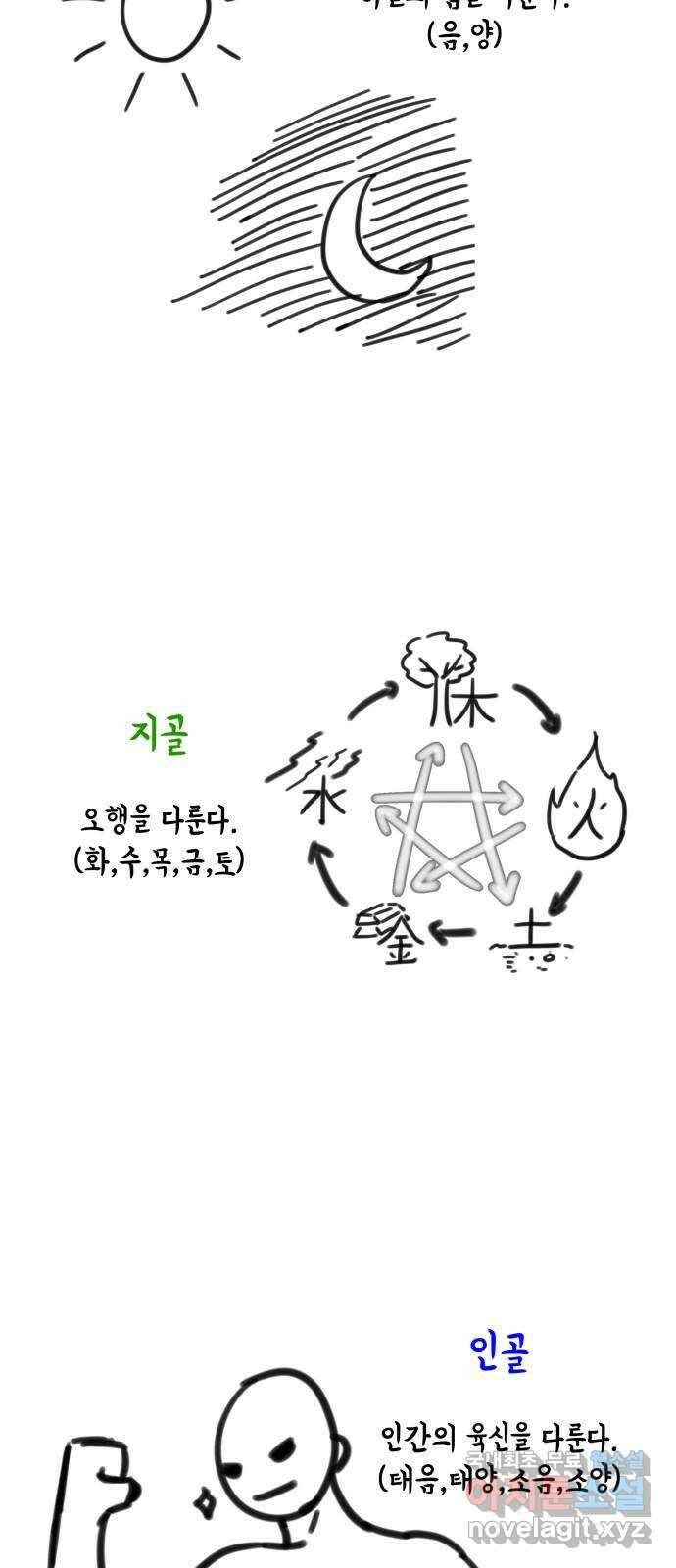 약빨이 신선함 시즌1 후기 7