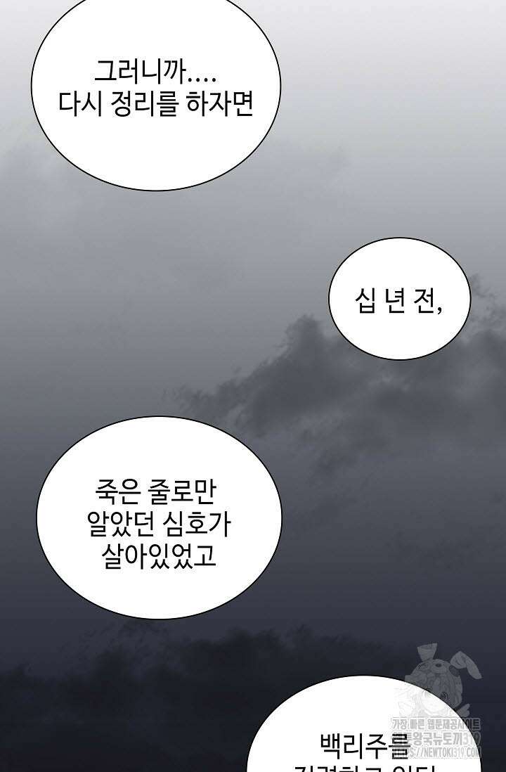 검마도 65화 3