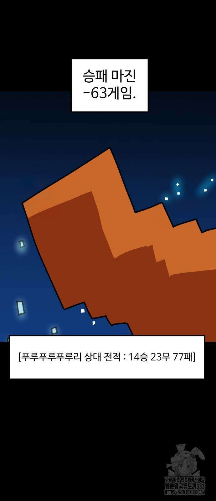 더블클릭 144화 27