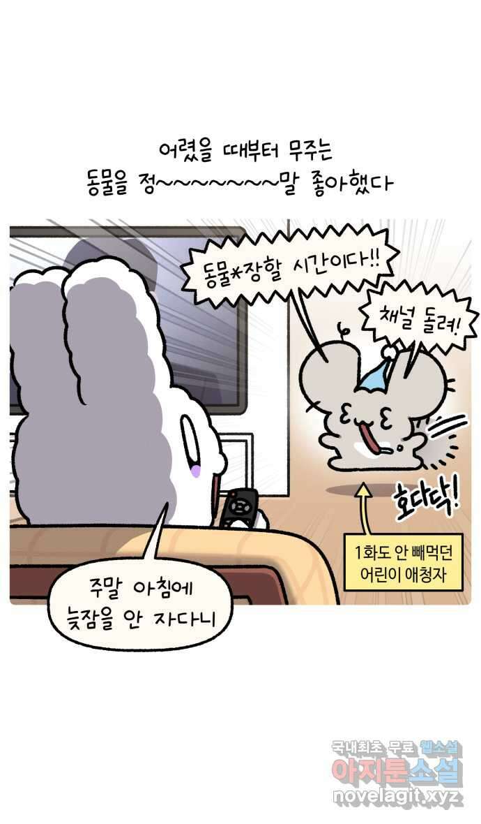 안녕, 나의 수집 137. 액션 카메라 (1) 1