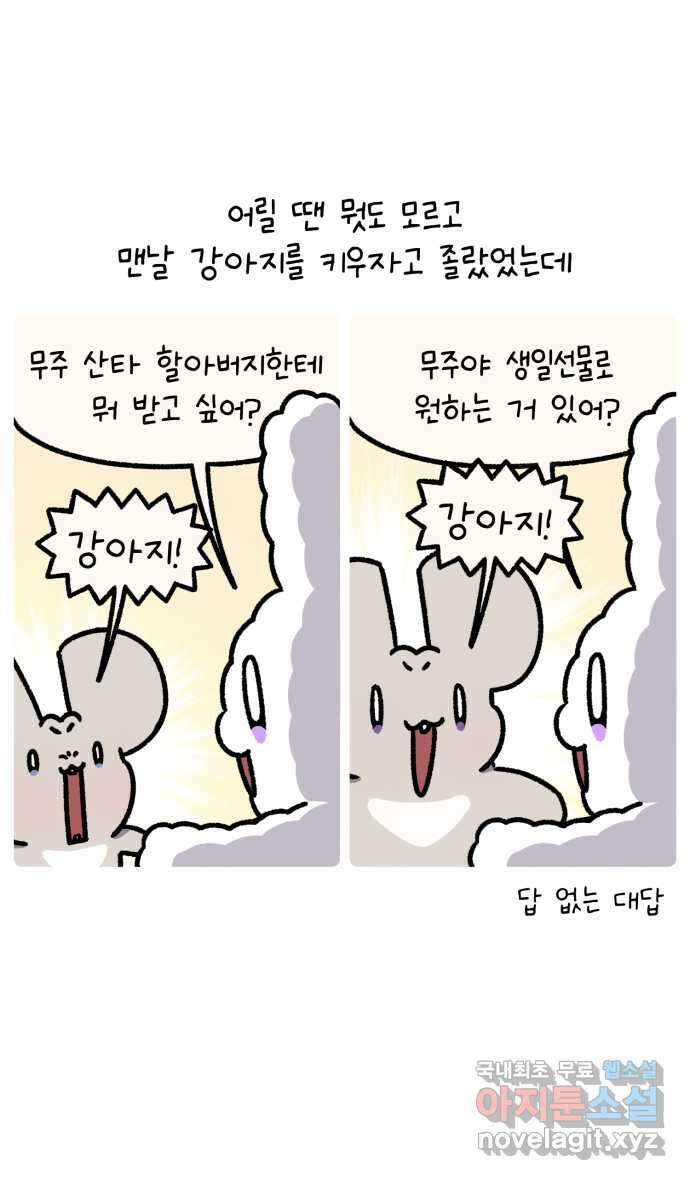 안녕, 나의 수집 137. 액션 카메라 (1) 6