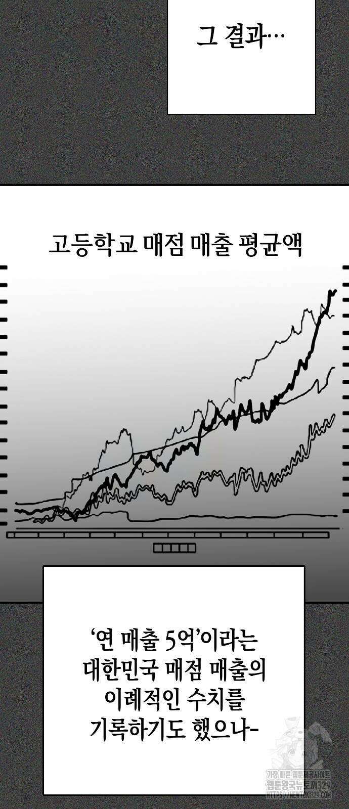 내숭학교 25화 6