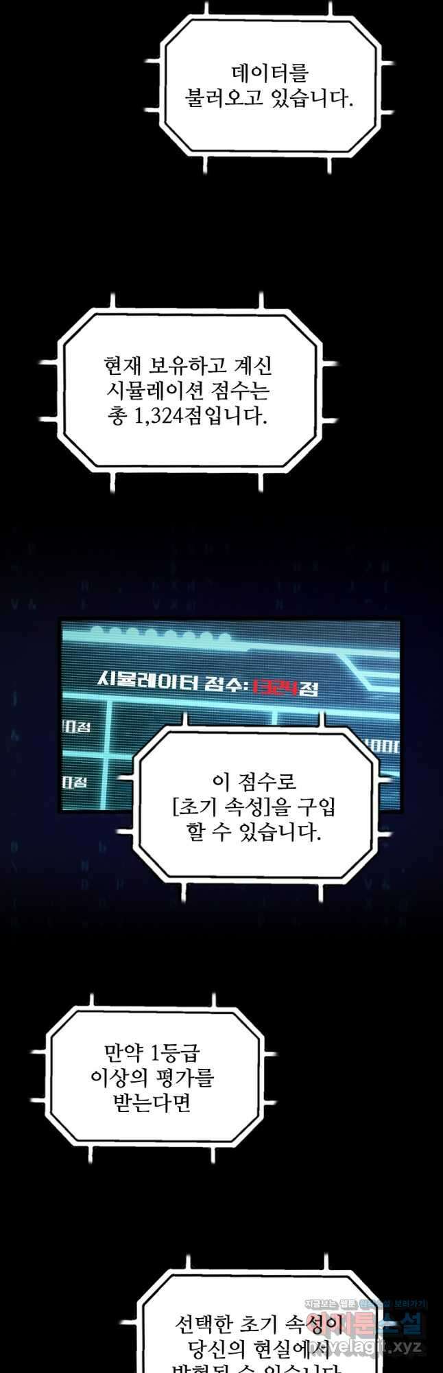 삼국지 여포의 인생 시뮬레이터 47화 2