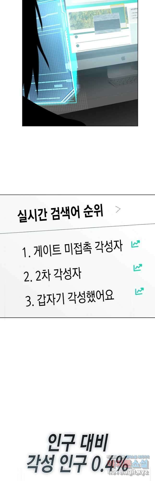 레벨업하기 싫은 천마님 42화 14