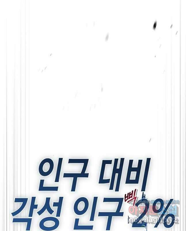 레벨업하기 싫은 천마님 42화 15