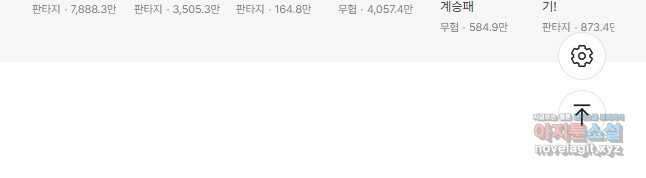 신으로 태어났습니다 580화 32
