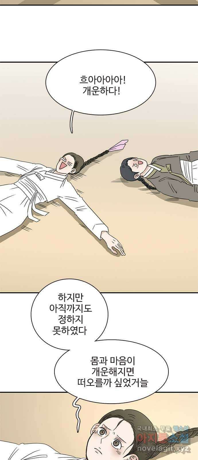 세자와 세자빈의 계약혼인전 23화 - 그때의 그 아이임이 확실해졌다 6