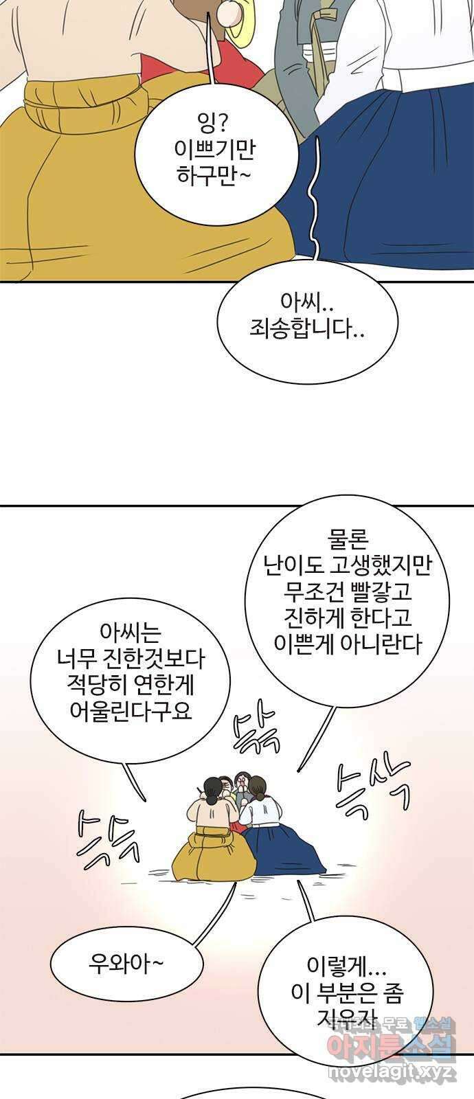 세자와 세자빈의 계약혼인전 23화 - 그때의 그 아이임이 확실해졌다 14