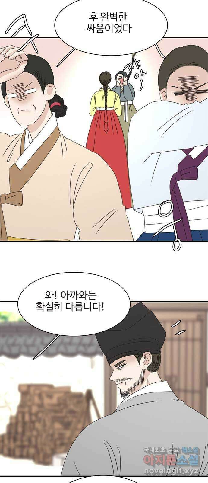 세자와 세자빈의 계약혼인전 23화 - 그때의 그 아이임이 확실해졌다 15