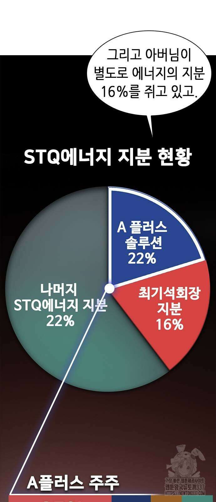신입사원 강 회장 46화 19