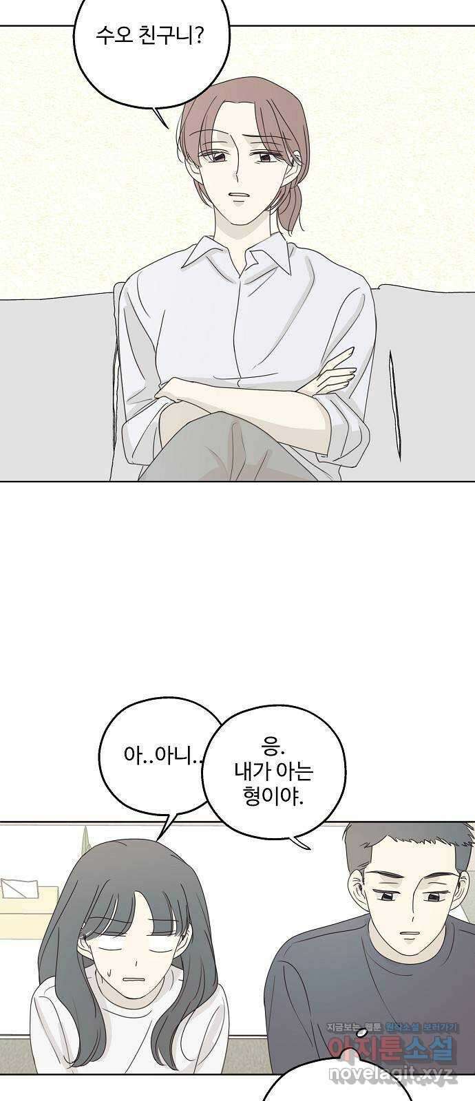 암호는 002! 22화 2