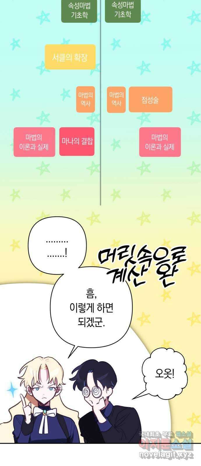 마법사가 죽음을 맞이하는 방법 86화 7