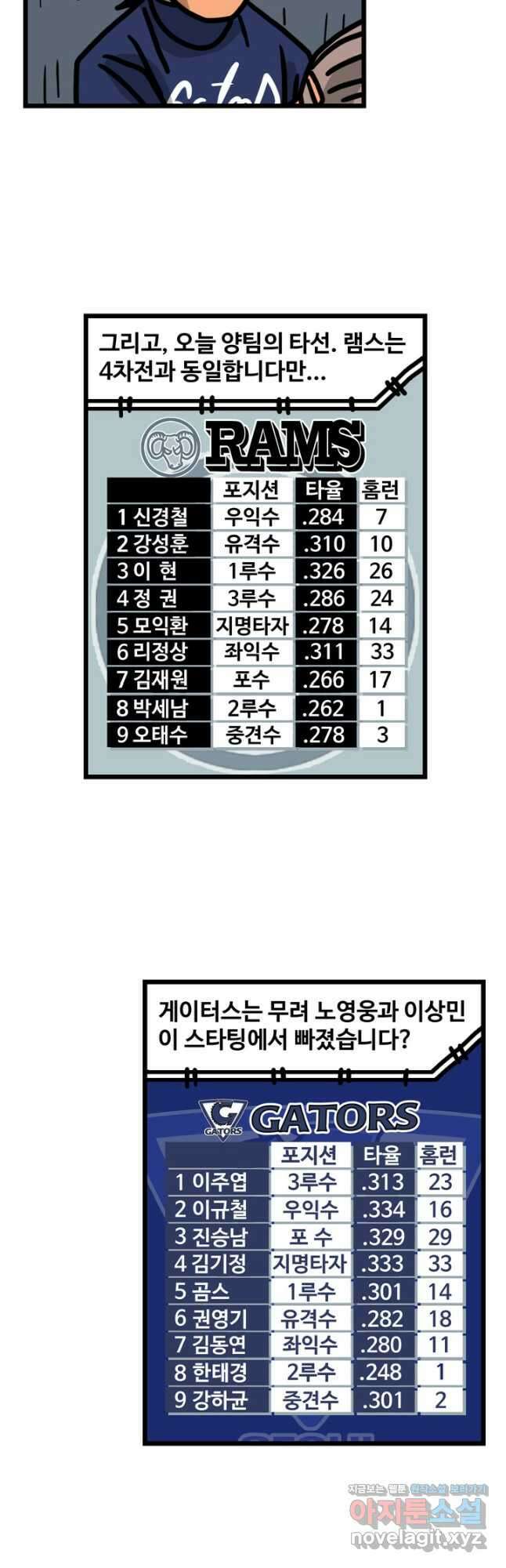 프로야구생존기 467화 3