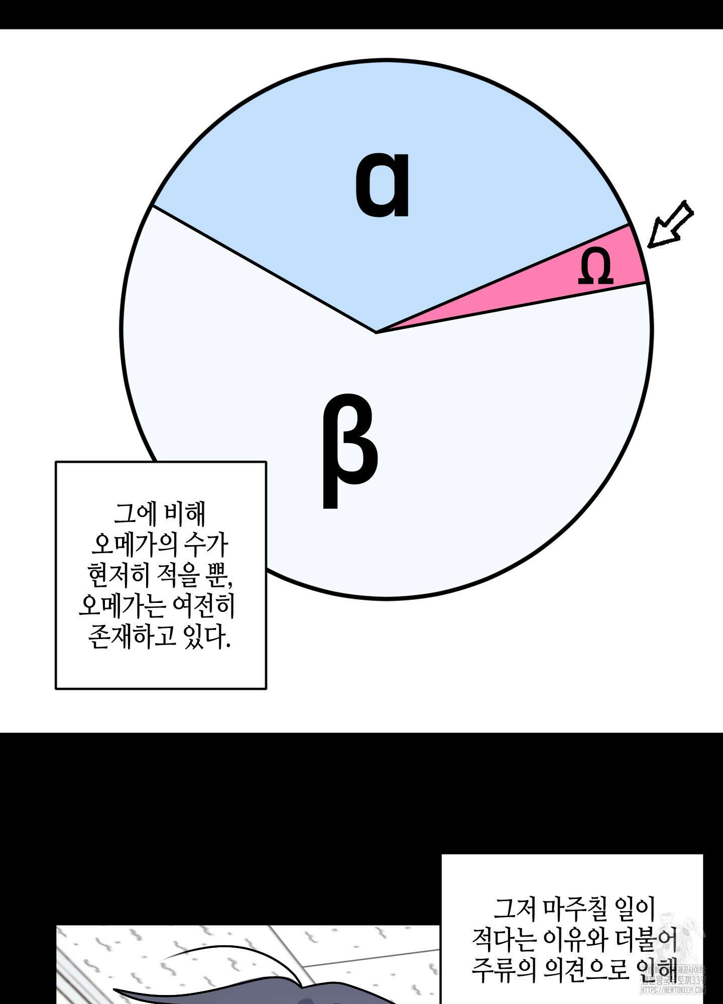 동족연애 1화 38