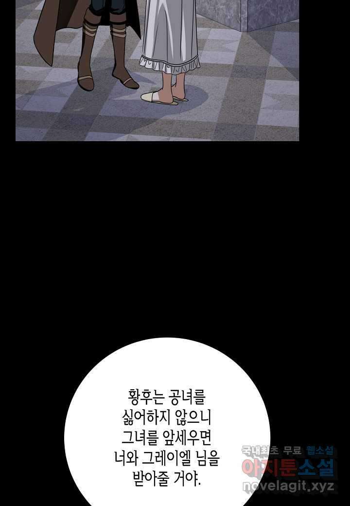후회는 한 번이면 족하다 - 79화 21