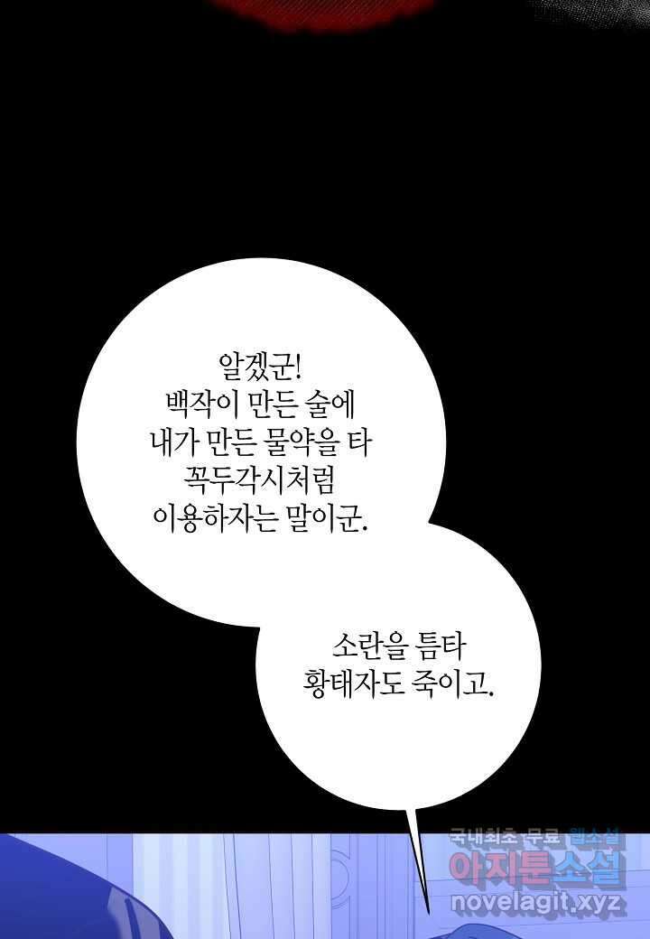 후회는 한 번이면 족하다 - 79화 58