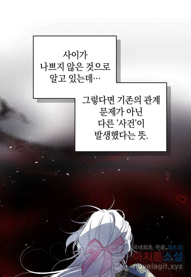 악녀가 길들인 짐승 72화 24
