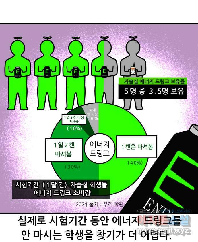 K학원 생존기 25화 - 에너지드링크 2