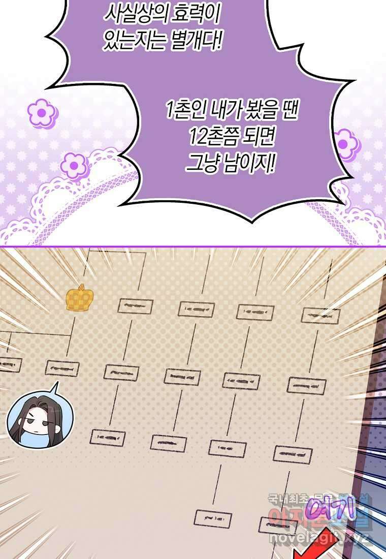 상태창에서 시한부가 빗발친다 34화 15