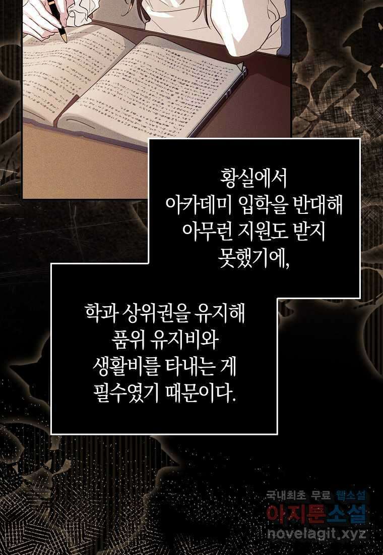 상태창에서 시한부가 빗발친다 34화 64